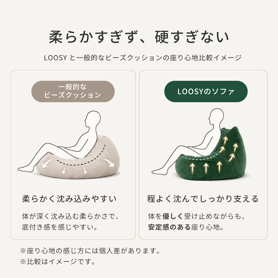 OR-5625-LOOSY-LOOSY 1人掛けビーズソファ Navy