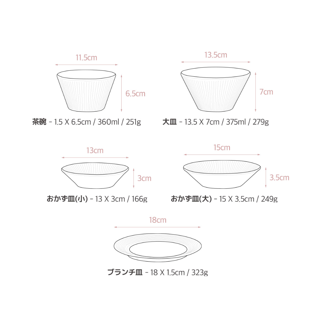BR-3117-Roomnhome-Roomnhome｜HYGGE 食器10点セット
